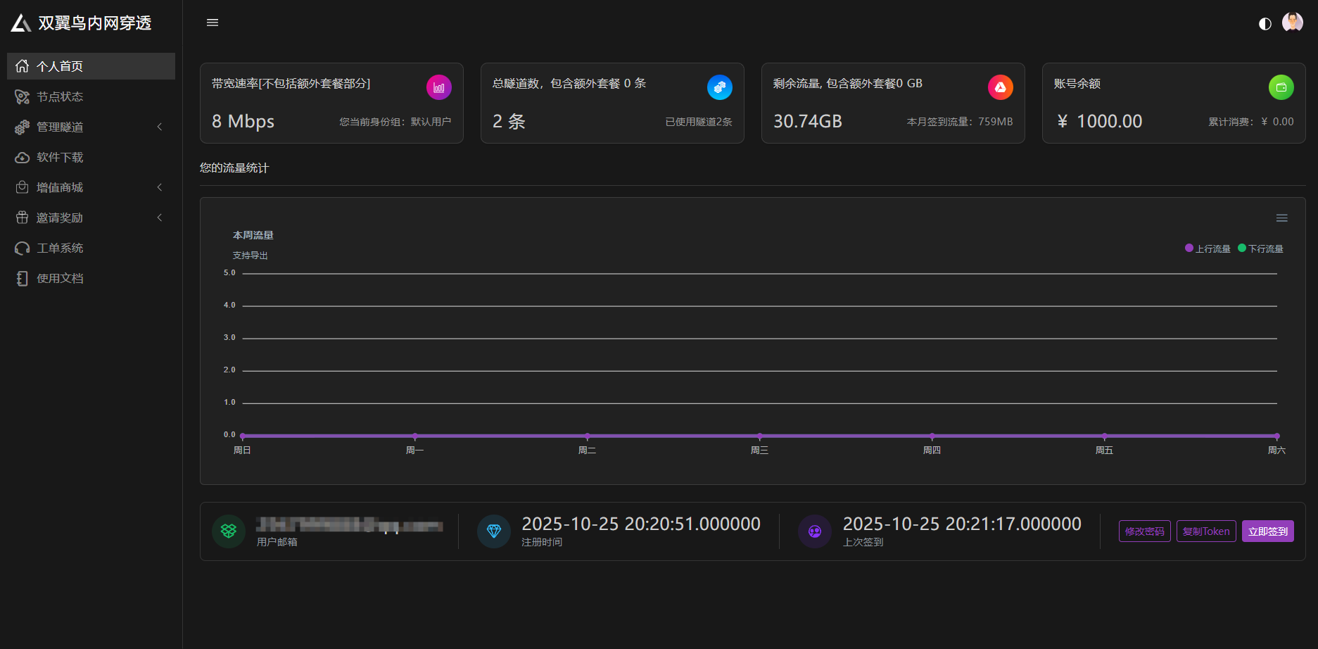 双翼鸟控制台界面预览